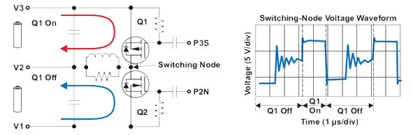 Texas Instrument’s PowerPump cell balancing technology